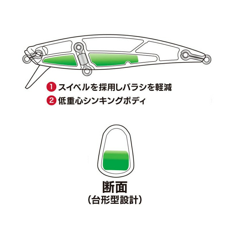 デュオ スピアヘッド リュウキ71S ANA4...の紹介画像3
