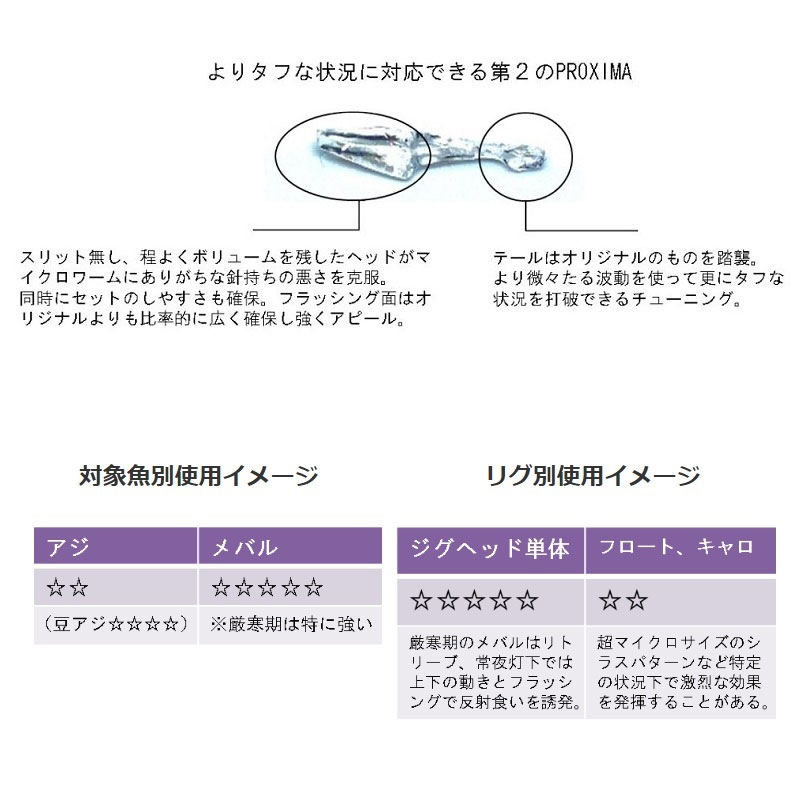 エーテル　プロキシマスクイーズ PROXIMA SQUEEZE 0.9インチ 雷神　【釣具　釣り具】 fto-r-10231995 釣具のFTO サンプル画像2
