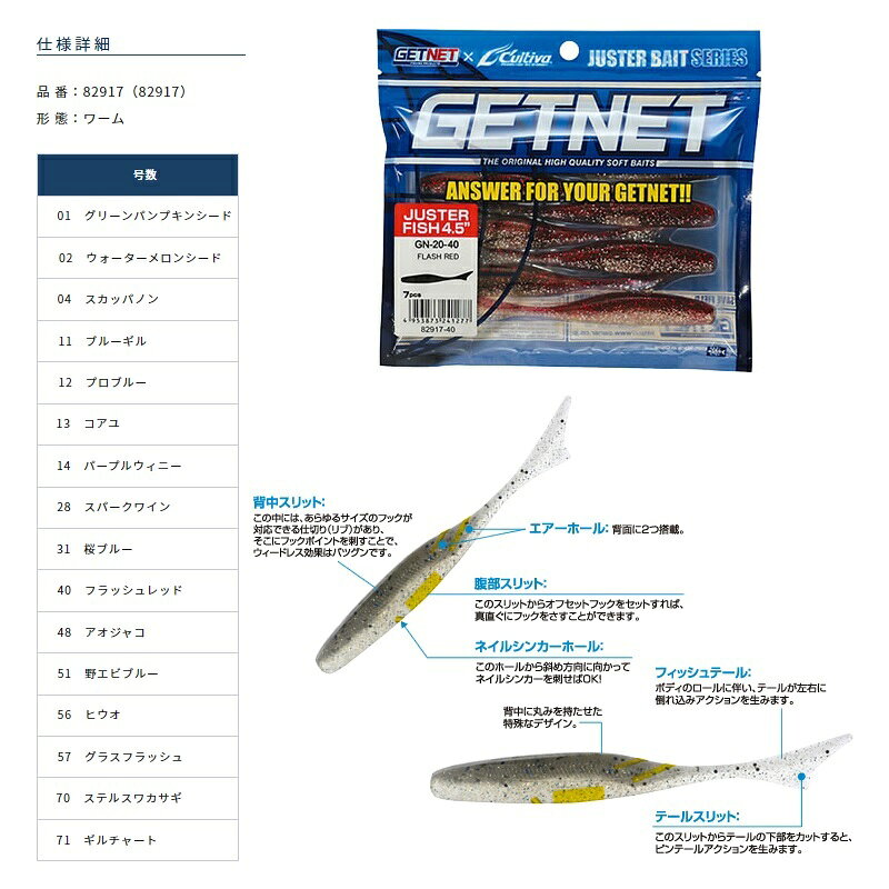 ゲットネット　GN-20 ジャスターフィッシュ 4.5インチ 56 ヒウオ　【釣具　釣り具】 fto-r-10234707 釣具のFTO サンプル画像2