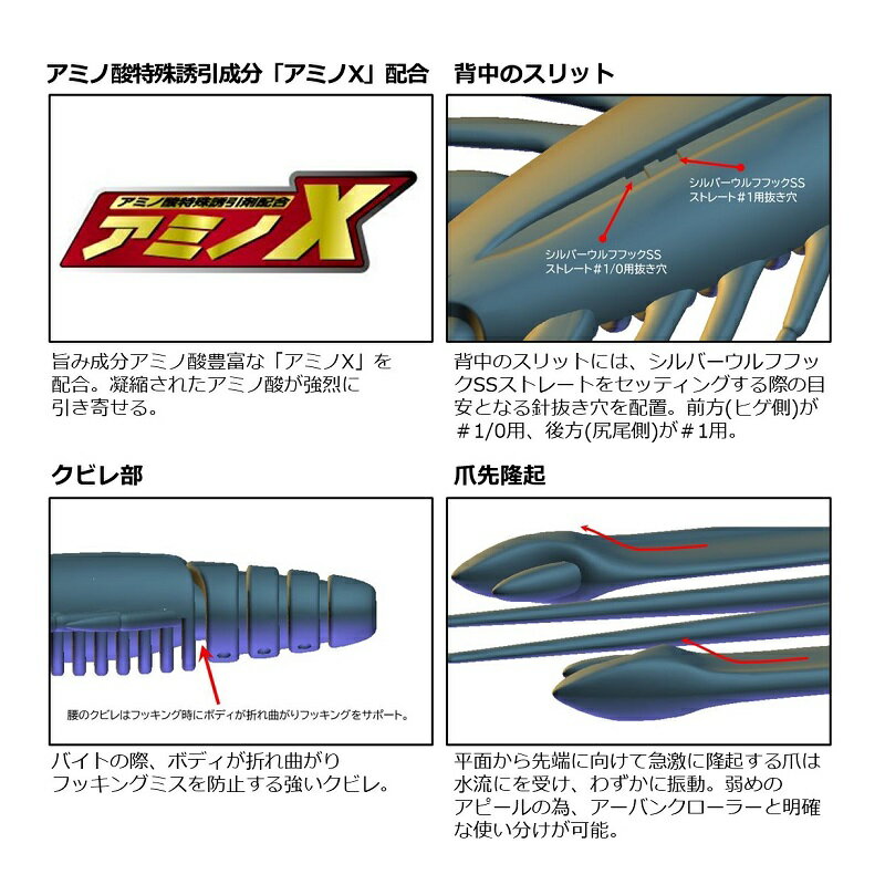 アーバンシュリンプをインプレ！「今日も魚に出会える」という安心感が