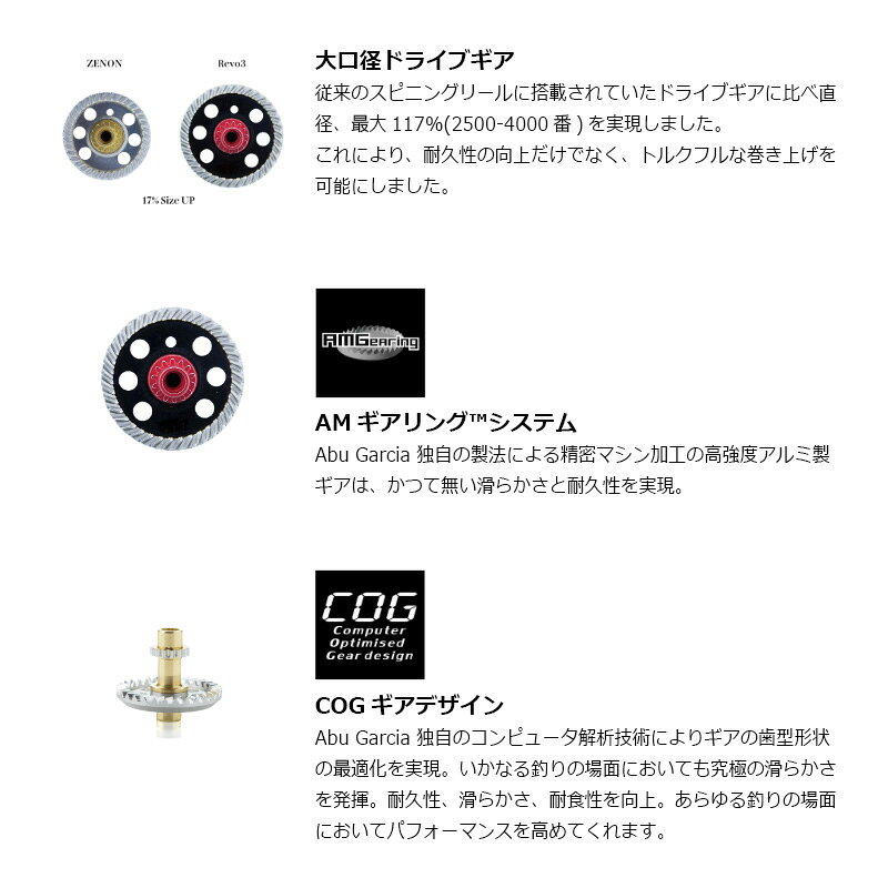 レボ SP ロケット 4000S の商品画像3枚目