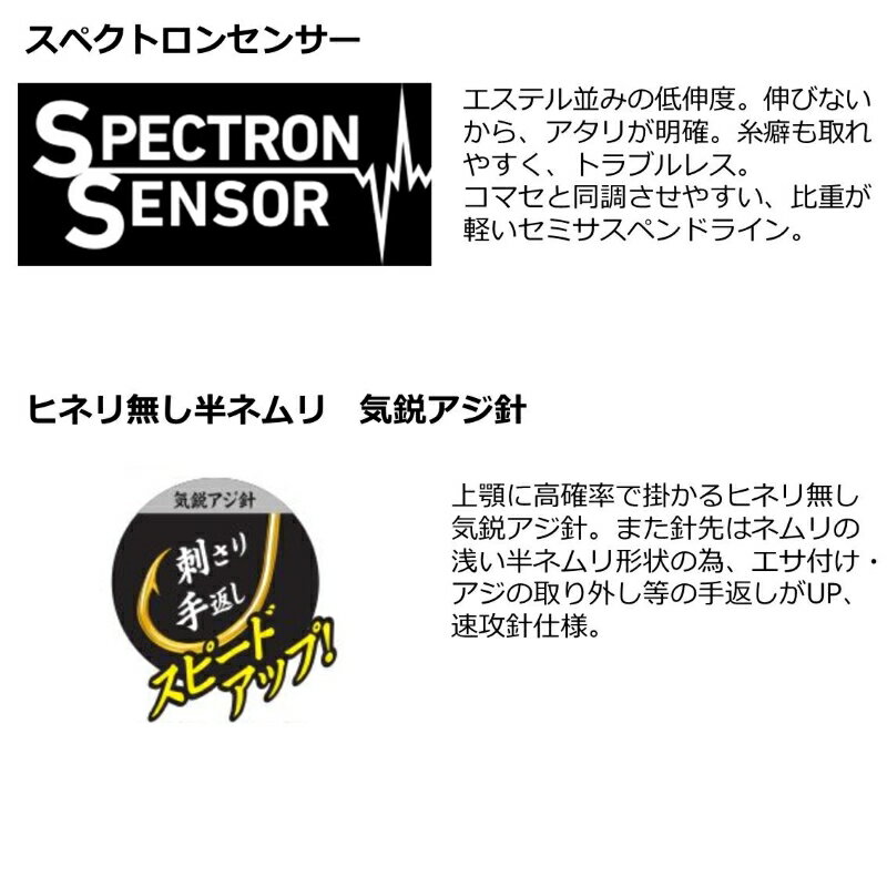 ダイワ　快適アジビシ仕掛け速攻 2本針 10号2.0号　【釣具　釣り具】