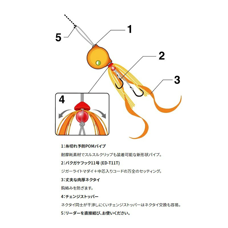 タイガーバクバク 100g オレラメST の商品画像2枚目