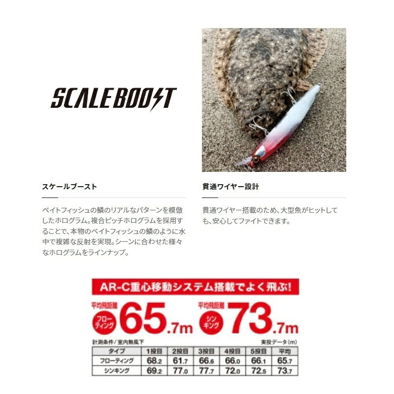ヒラメミノー 135S フラッシュブースト Aヒラメゴールド の商品画像3枚目
