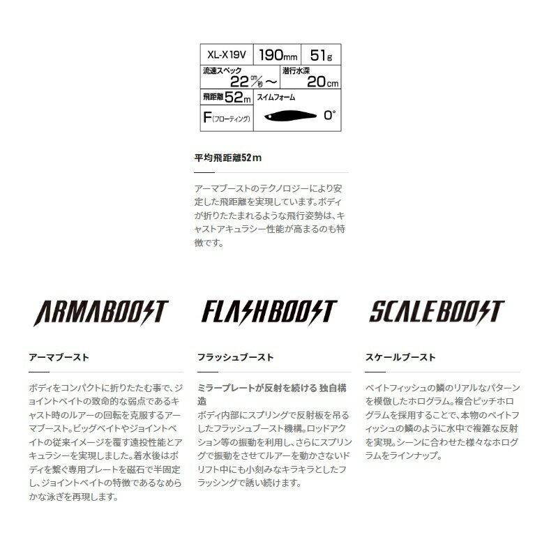 アーマジョイント 190S NチャートCandy (3)