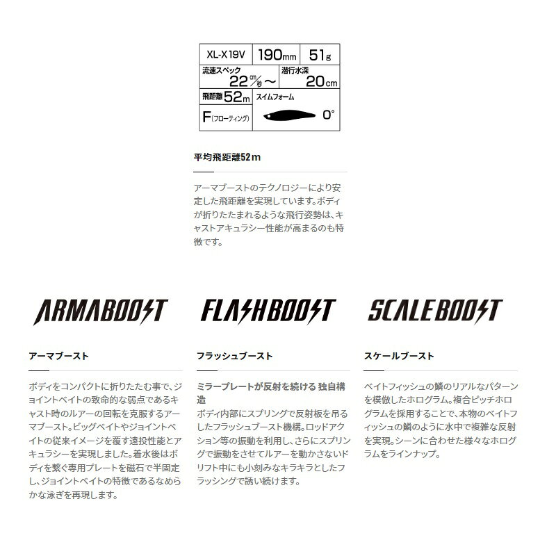 アーマジョイント 190S チャートコノシロ の商品画像3枚目