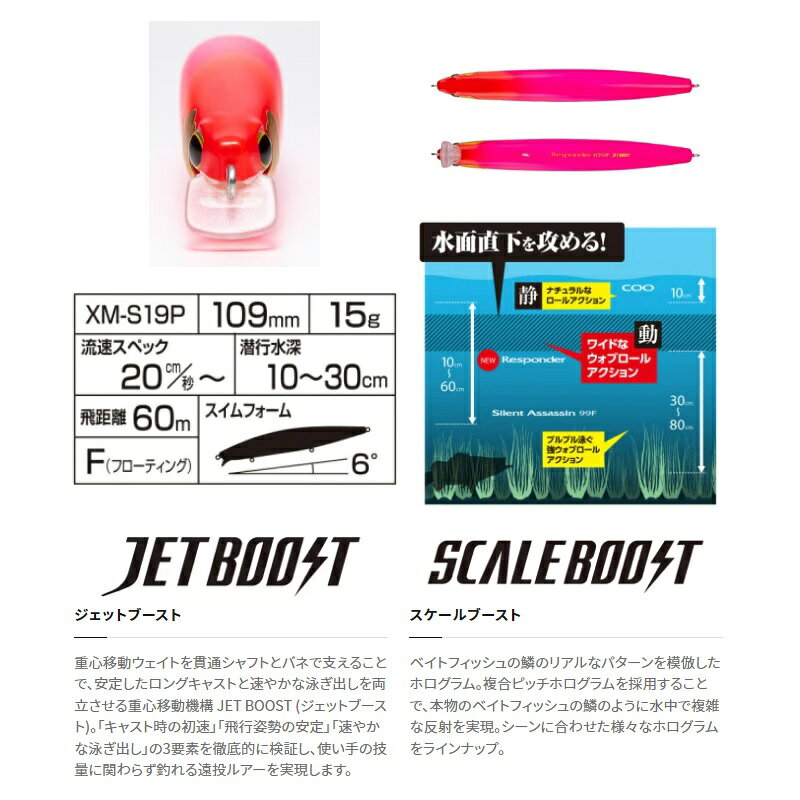 レスポンダー 109F ジェットブースト マットコノピンク の商品画像2枚目