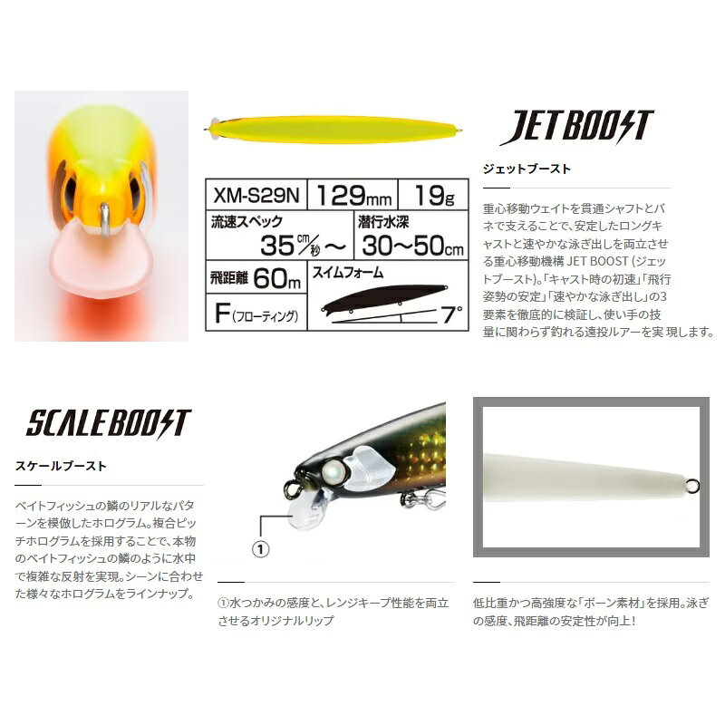 レスポンダー 129F ジェットブースト マットコノピンク の商品画像2枚目