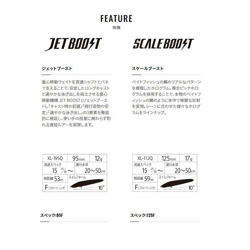 ゴリアテハイ 125F ジェットブースト コノチャートオレ の商品画像3枚目
