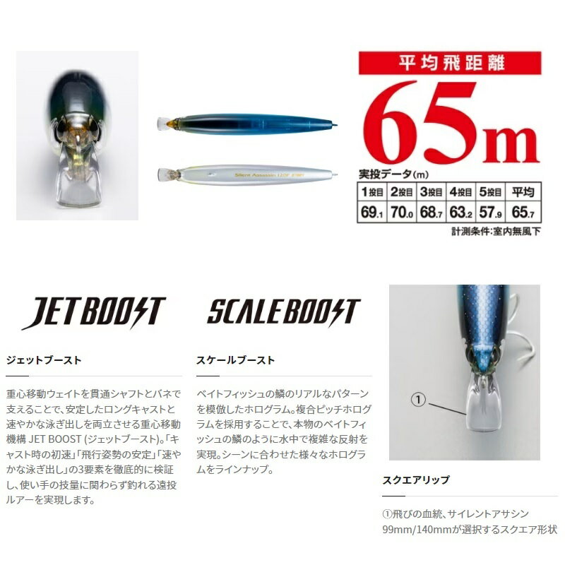 サイレントアサシン 120F ジェットブースト Nハーフマイワシ (2)