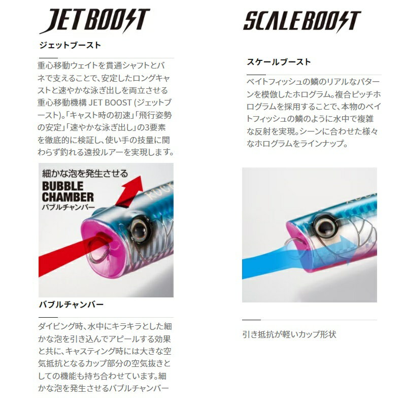 ロックポップスリム 140F ジェットブースト Sグローバック (3)