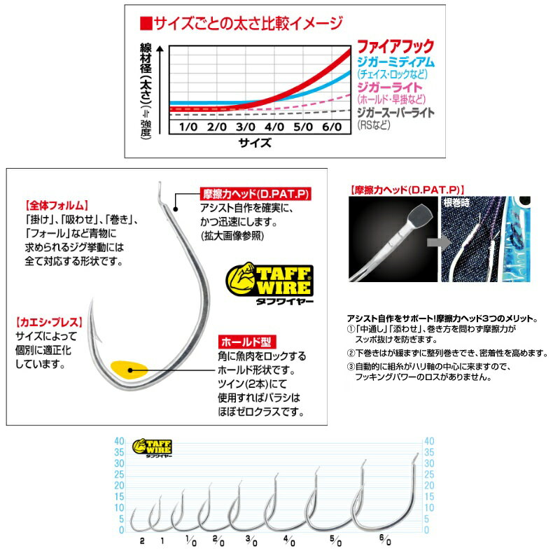 オーナー FH-01 ファイアフック #3/0の紹介画像2