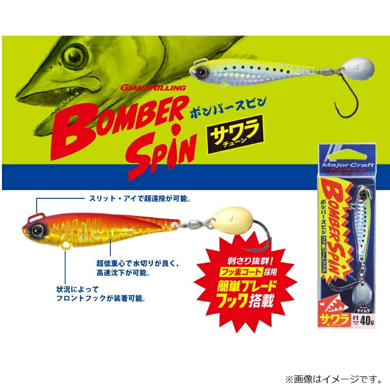ジャイアントキリング ボンバースピン 20g チャートイワシ(ケイムラ) の商品画像2枚目