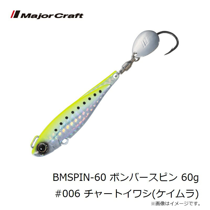 ジャイアントキリング ボンバースピン 60g チャートイワシ(ケイムラ) の商品画像3枚目