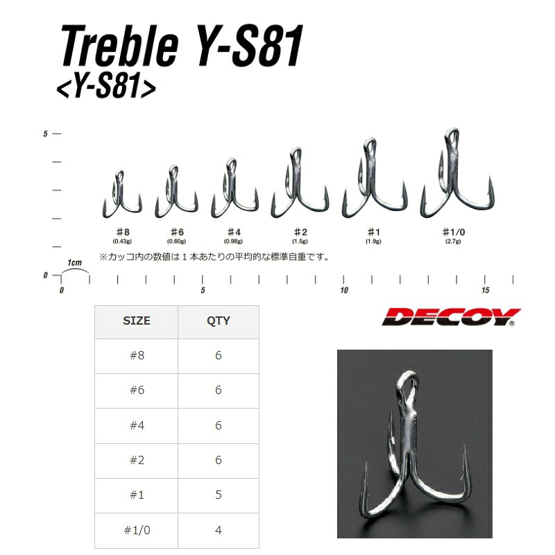 DECOY Treble Y-S81 #1/0 の商品画像2枚目