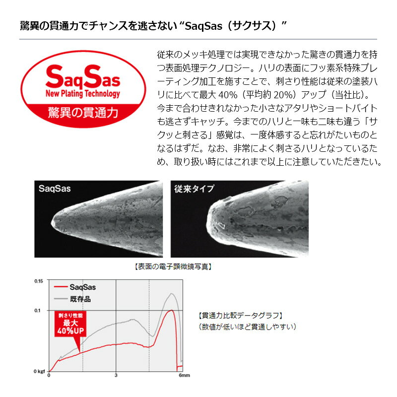 HRF® オフセットフックSS ごん太 #3/0 の商品画像3枚目