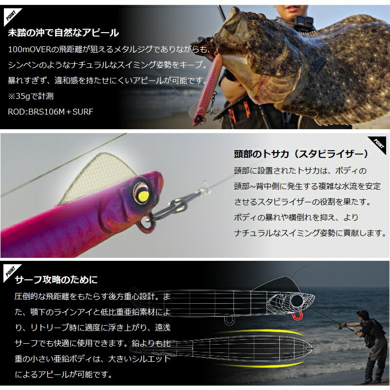 ジャッカル　サブル SWIM METAL 25g レッドベリーイワシ 3