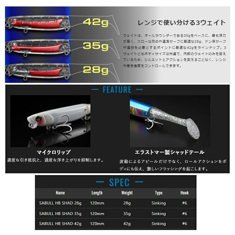 サブル HBシャッド 28g UVシロギス の商品画像2枚目