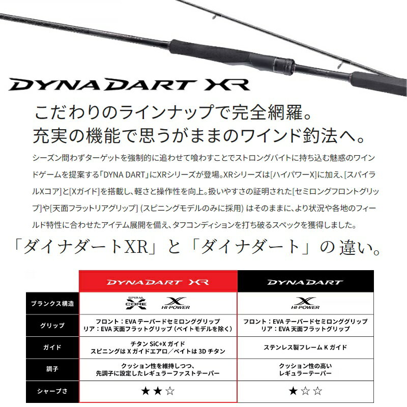 シマノからダイナダート XRが新登場!ワインドゲームに特化した シマノからダイナダート XRが新登場!ワインドゲームに特化した