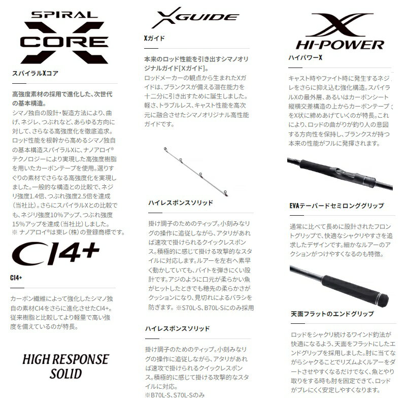 シマノからダイナダート XRが新登場!ワインドゲームに特化した シマノからダイナダート XRが新登場!ワインドゲームに特化した