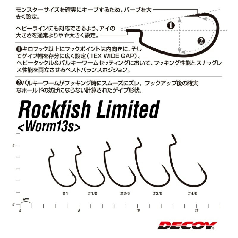 DECOY Rock Fish Limited (Worm13S) #4/0 (2)
