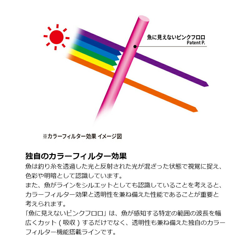 デュエル　H4434-SP 魚に見えないピンクフロロ船ハリス 大物50m 20号 SP 3