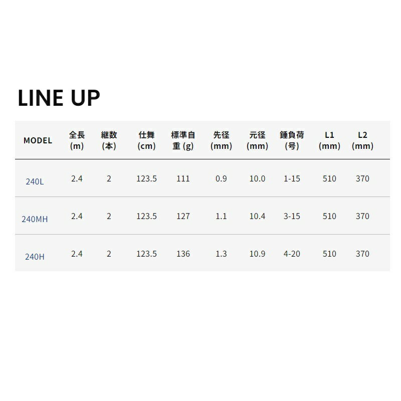 �����ƥå���kaijin �ƥ��ޥ��� 240MH