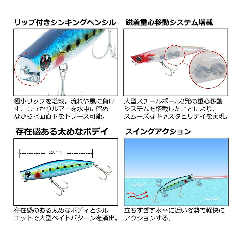 モアザン ガルバストロング120S クリアアデルハッピーレモン の商品画像3枚目