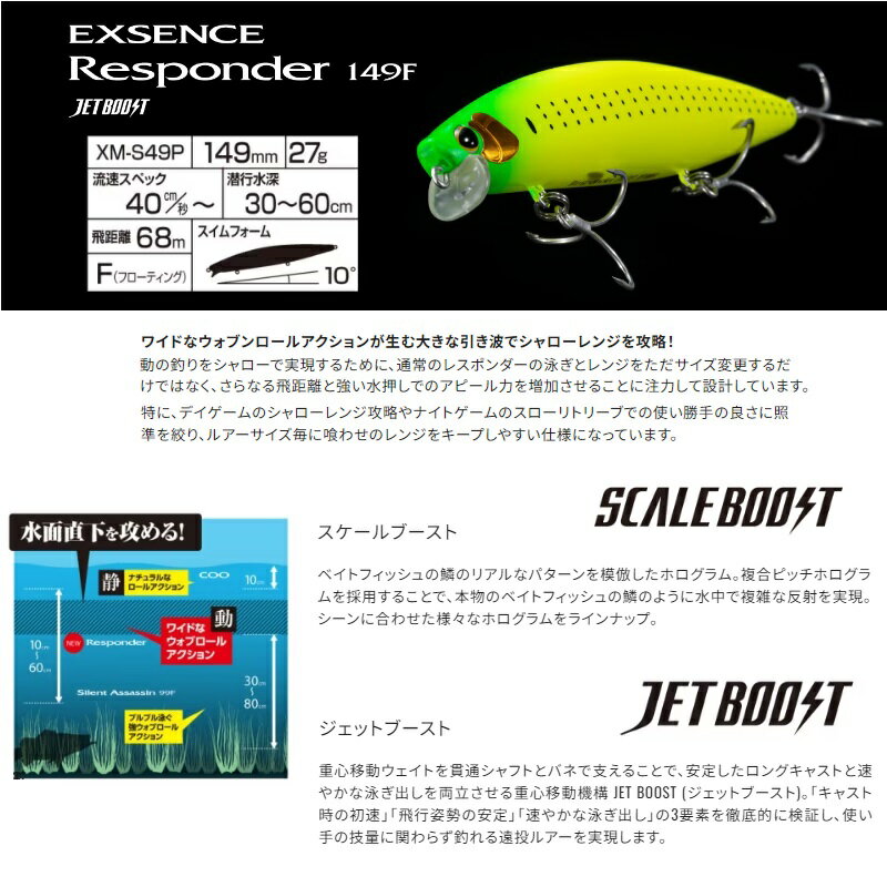 レスポンダー 149F ジェットブースト マットコノピンク (2)