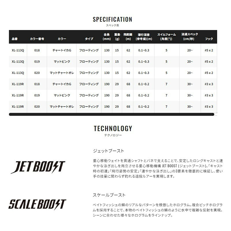 クー 190F ジェットブースト チャートイカG の商品画像3枚目