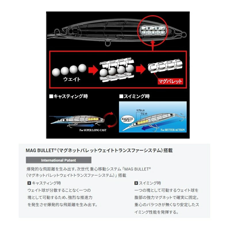 デュエル F1244-HIW ハードコア バレ...の紹介画像3