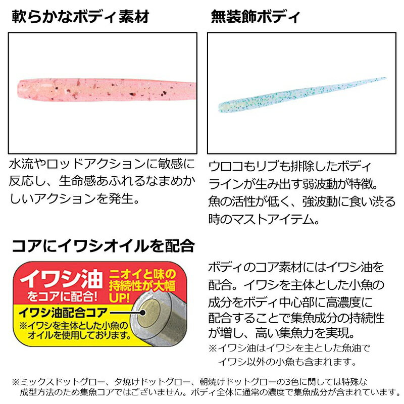 ダイワ 月下美人シラスビーム 1.5インチ アソートの紹介画像3