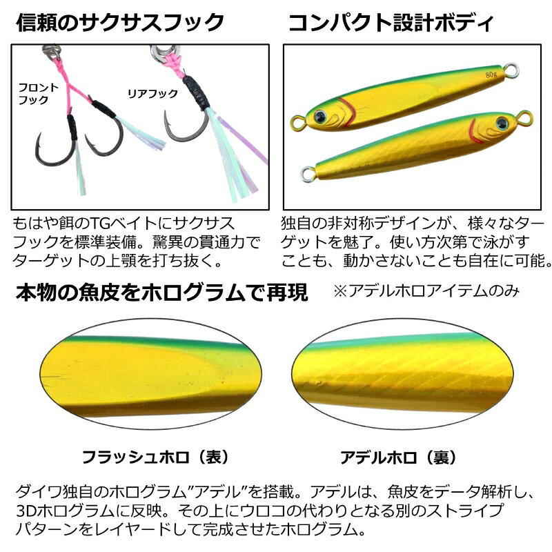 TGベイトスーパーライトジギング 80g FPHチャートグローベリー の商品画像3枚目