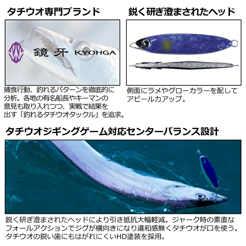 鏡牙ジグベーシック80G ダイワ ジグベーシック 80g FHラムネグロー の商品画像3枚目