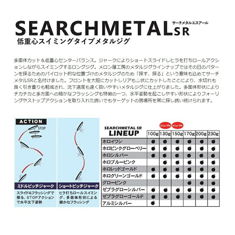 メロン屋工房　サーチメタルSR 230g ホログリーンゴールド 2