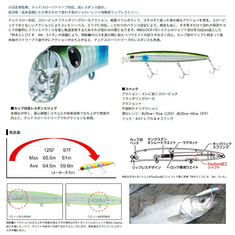 MORETHAN CROSSCOUNTER125F ドマットチャート (2)