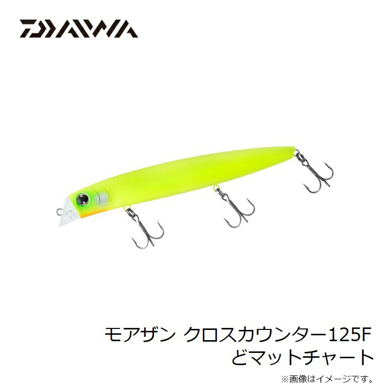 MORETHAN CROSSCOUNTER125F ドマットチャート (3)