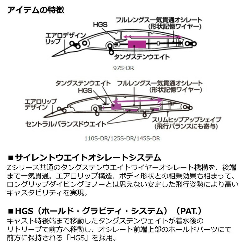 ショアラインシャイナーZ セットアッパー75S-DR レーザーマイワシ (3)
