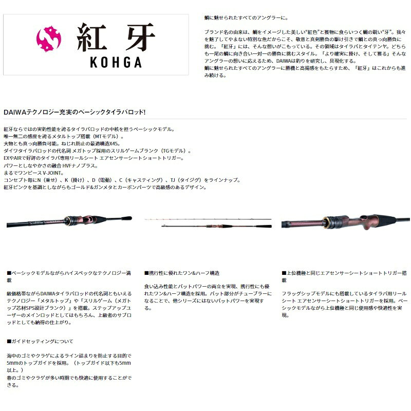紅牙MX TYPE-D68MHB TG・W の商品画像2枚目