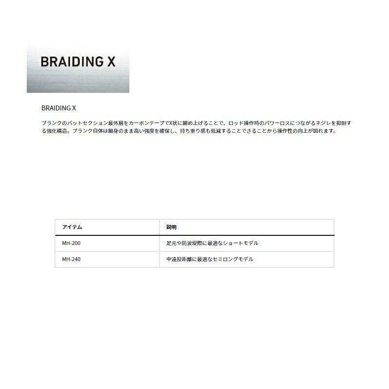 ������Хȥ륲���५�֥� MH-240��/ �� ��