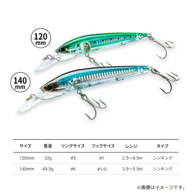 3D ダイバーTM(S) 32g レッドヘッド (2)
