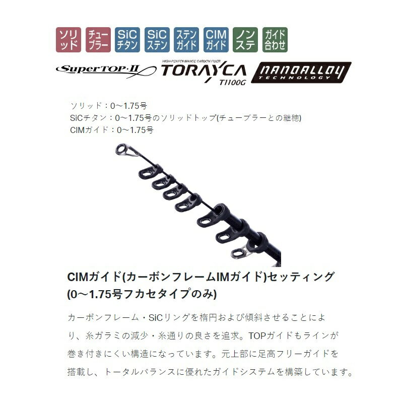 がまかつ　がま磯アルデナ 1号-5.0m