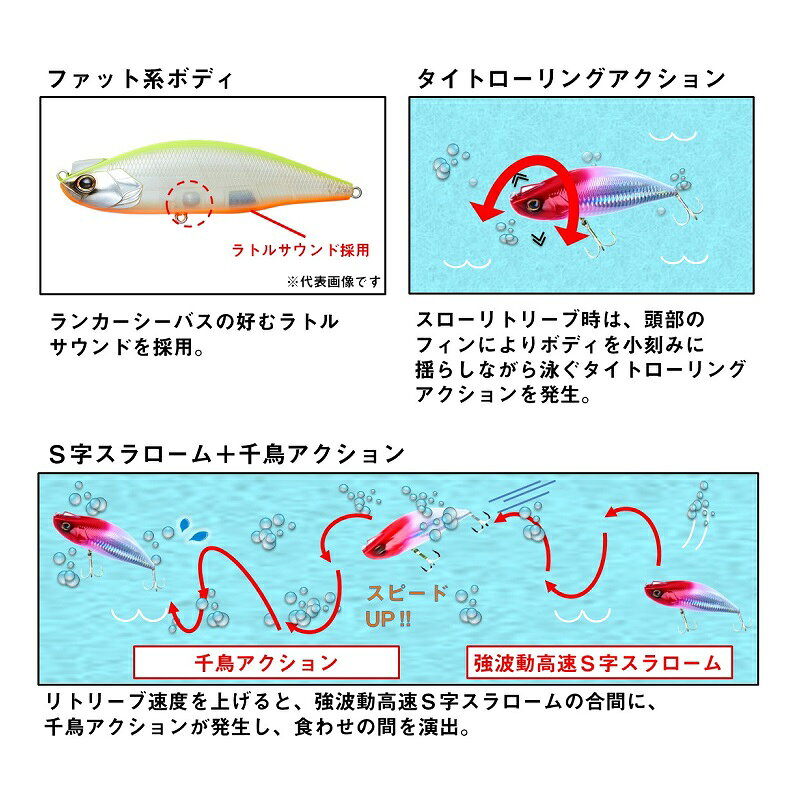 モアザンレイジーファシャッド70S マットピンクヘッドオレンジ の商品画像3枚目