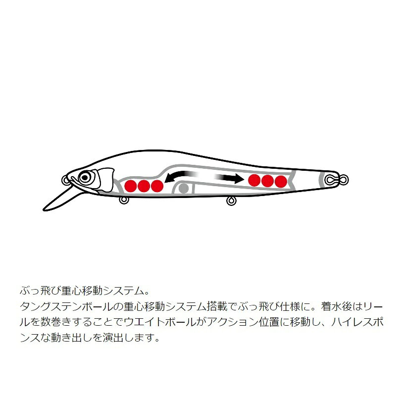 マグバイト MBL09 デンプシーロール #0...の紹介画像3