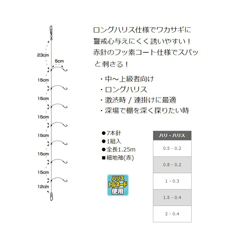 ハリミツ　W-2H 棚広ワカサギ 細地袖 0.8-0.175 2
