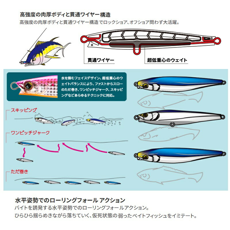 ハードコア® モンスターショット®(S) 30g ケイムラカタクチ (3)