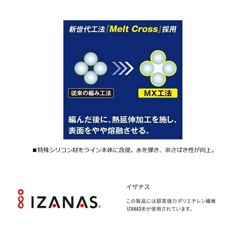 ���ޥΡ�PL-O94P ������������ MX4 PE 600m 5���顼 4��