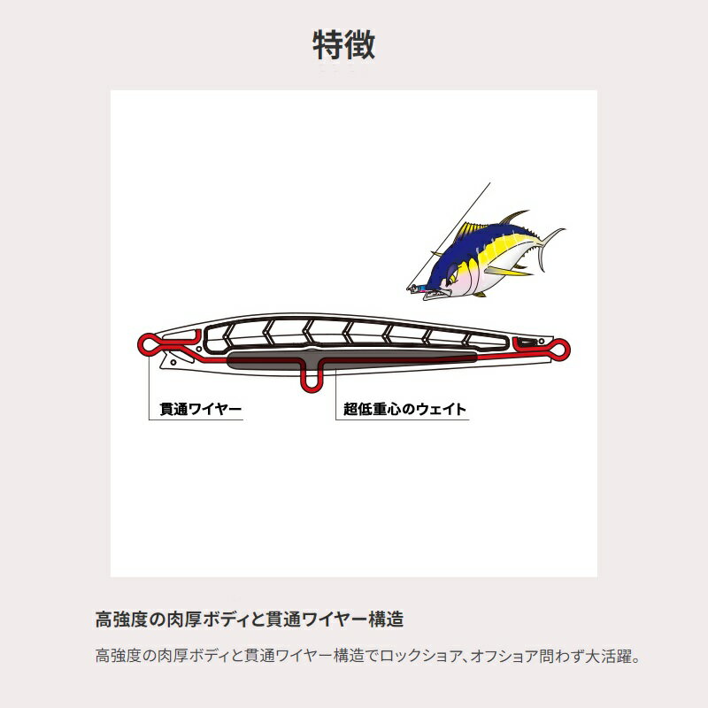 ハードコア® モンスターショット®(S) 25g アカキン (2)