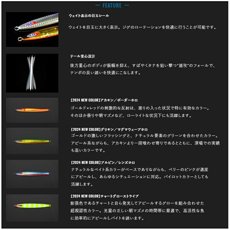 アンチョビメタル TYPE-1 250g グリキン/マグマウェーブホロ の商品画像2枚目