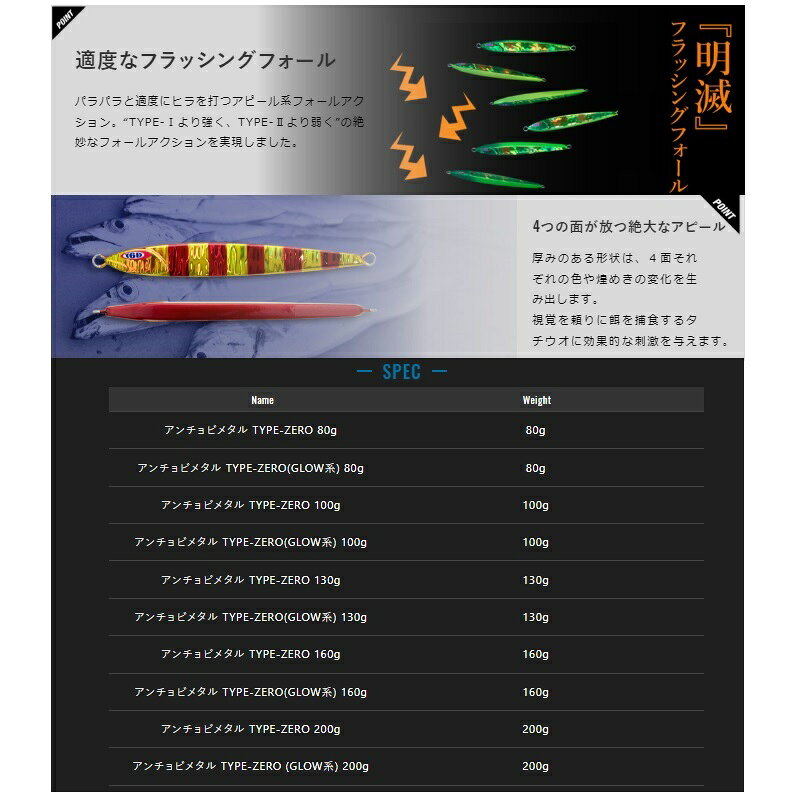アンチョビメタル TYPE-ゼロ 130g ブルピン/レンズホロ の商品画像2枚目